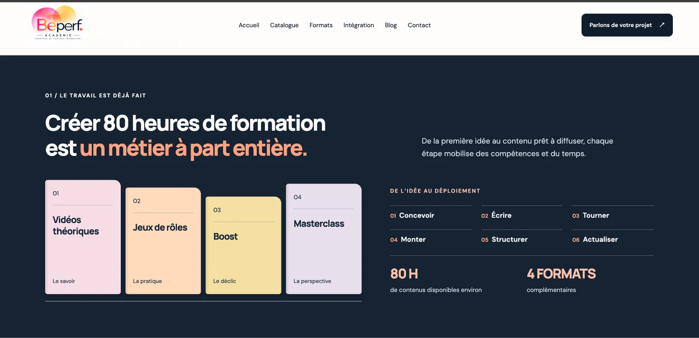 Présentation officielle Beperf : vidéos théoriques, jeux de rôle, Boost et Masterclass.